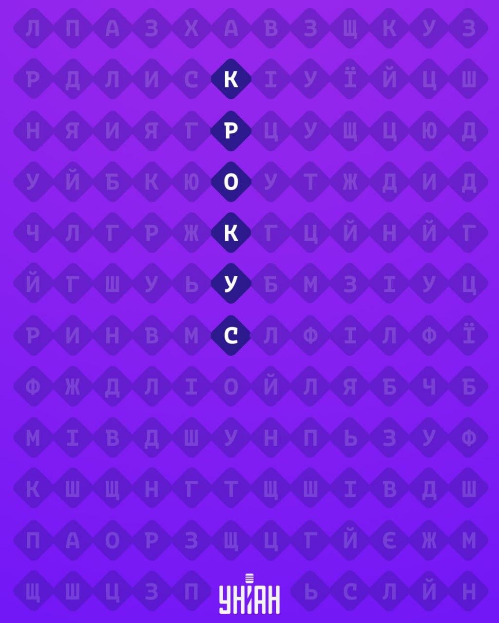 Vain 1 % ihmisistä löytää sanan 