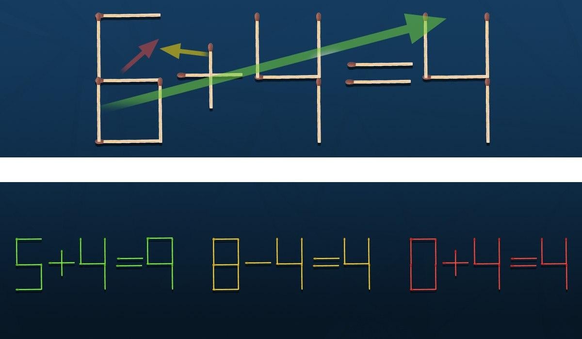 Mikä ottelu on siirrettävä, jotta tasa-arvo toteutuisi: vaikea pulma