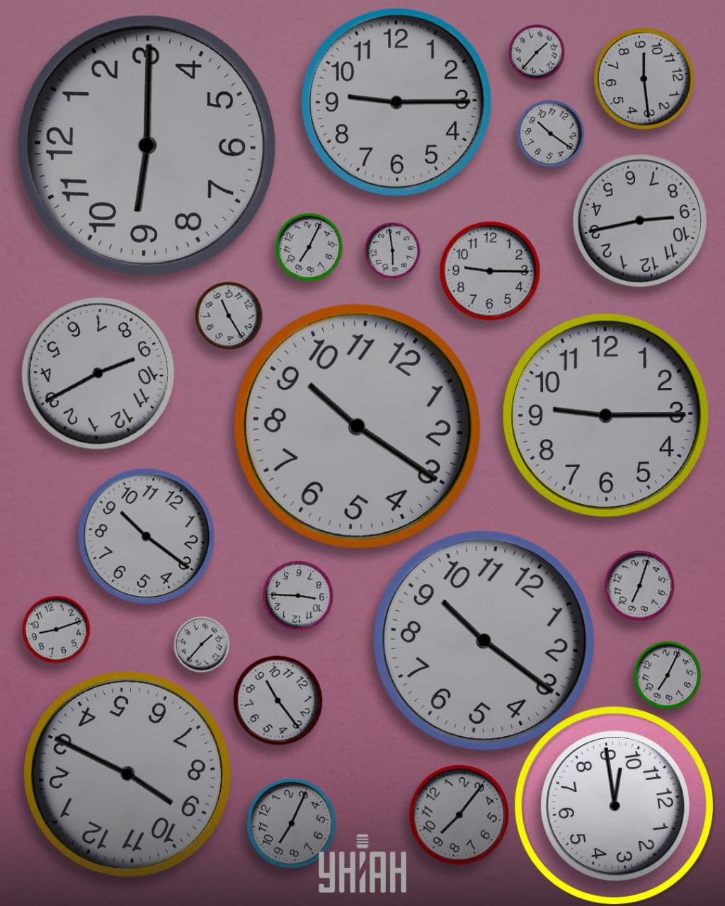 Kelloa, jolla oli kiire, kutsuttiin oudoksi / Moje-kollaasiksi