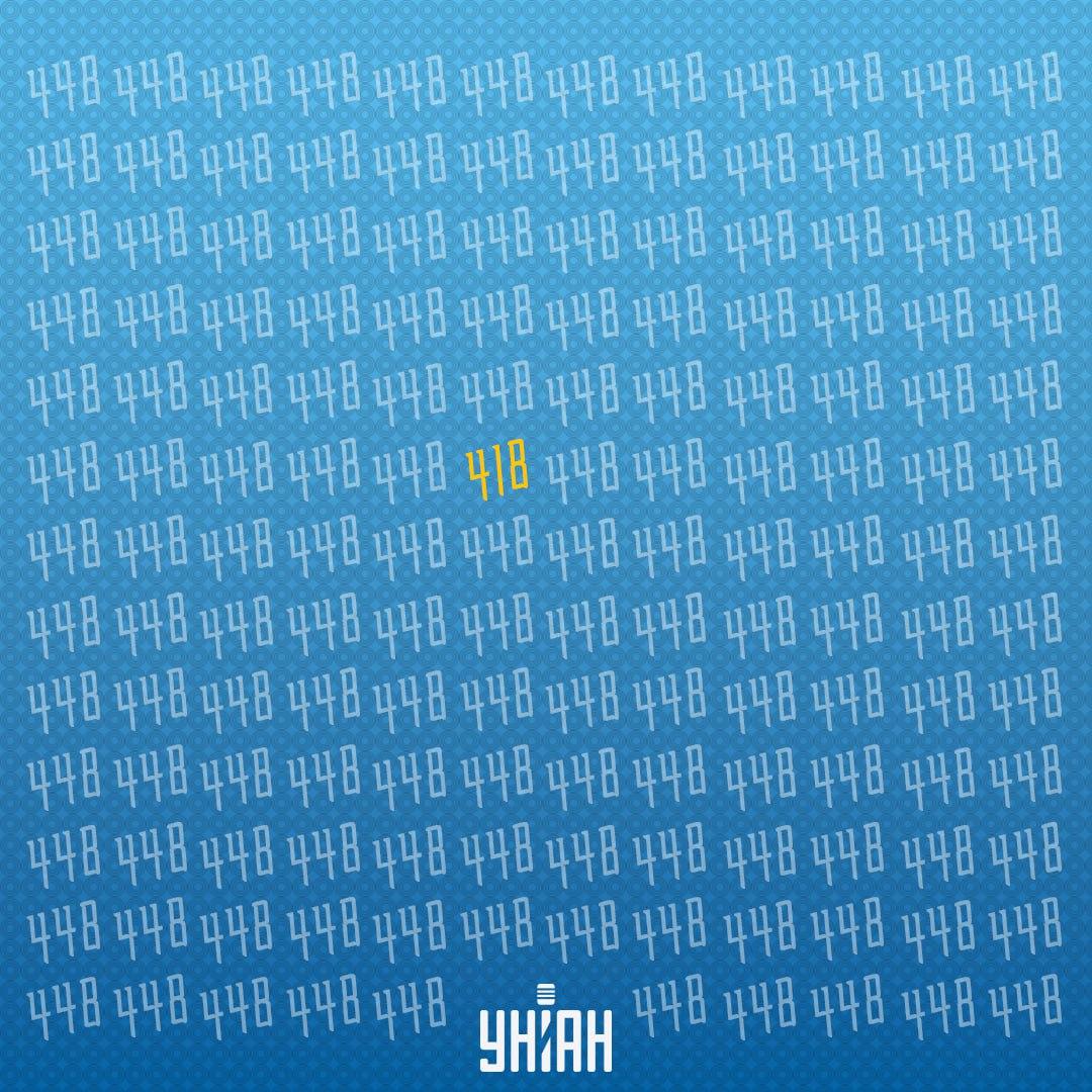 Outo numero oli kuudennella rivillä ylhäältä / Moje-kollaasi 