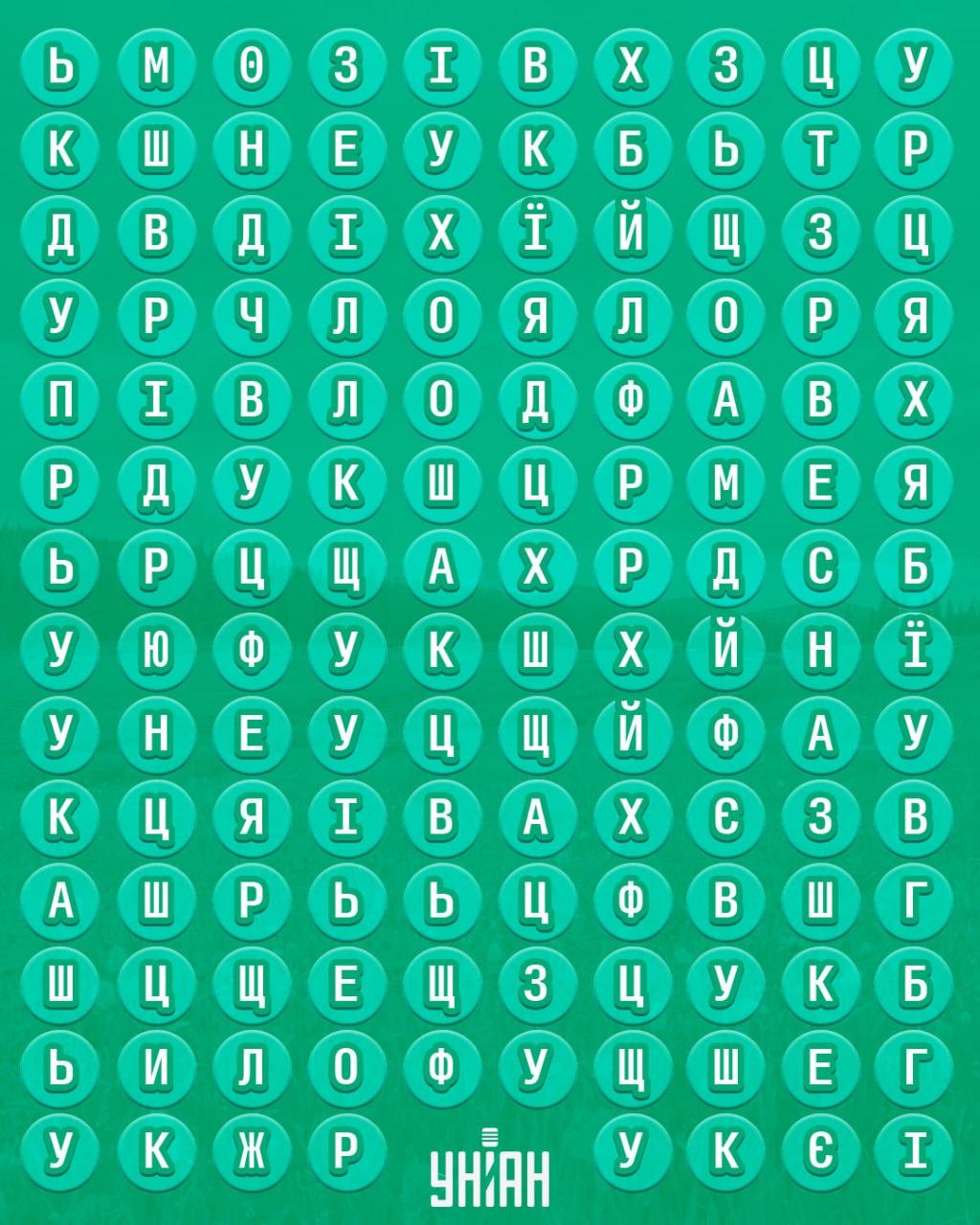 98 % ihmisistä ei löydä sanaa 